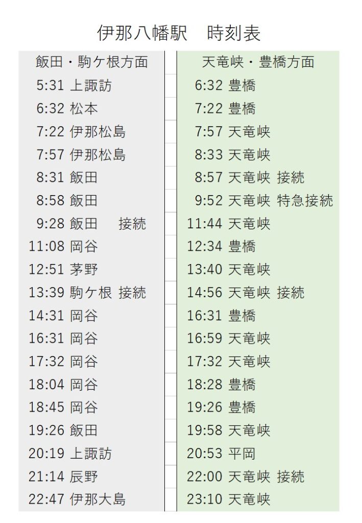 成田エクスプレスの成田空港～東京・横浜・八王子エリア間の特急料金50％引き。「N'EXえきねっとトクだ値」設定区間拡大。3月12日乗車分から -トラベル Watch