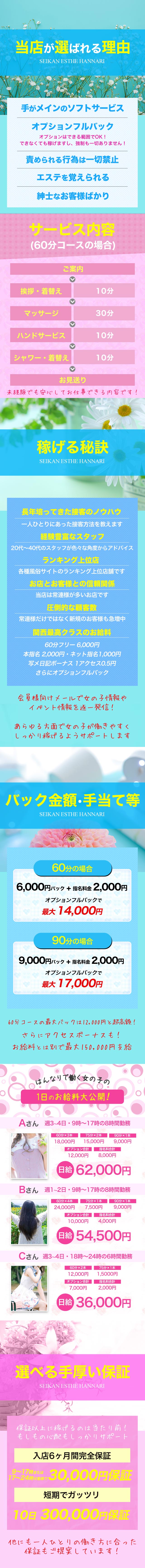 京都性感エステ はんなりの求人情報｜河原町のスタッフ・ドライバー男性高収入求人｜ジョブヘブン