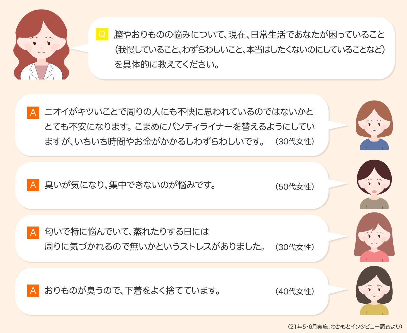 精子の味は体調で変わる！？健康状態・病気・食べ物に影響される？｜風じゃマガジン