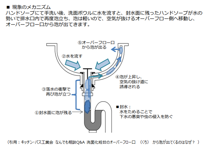 無限発射OK！爆乳ソープ嬢のパイズリ・フェラで口内射精＆汗だく騎乗位で中出し！稲場るか