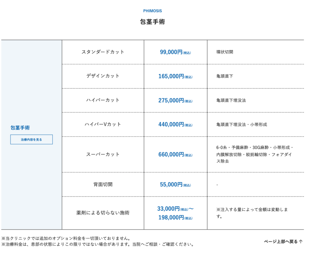 皮オナニーの危険性を5人の男性が語る！リスクと皮オナのやめ方をまとめました。 | VOLSTANISH