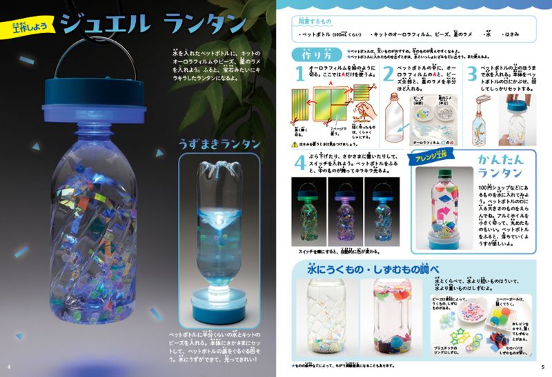 夏休みの工作で飛行機を作って飛ばした事を覚えています。あの頃のワクワクを大人になった今でも感じていたいですよね。自分でアウトドアギアを作って使う喜びをお届けしてます。キャンプ工作キットキャンプキャンプギア紹介キャンプグッズキャンプ用品