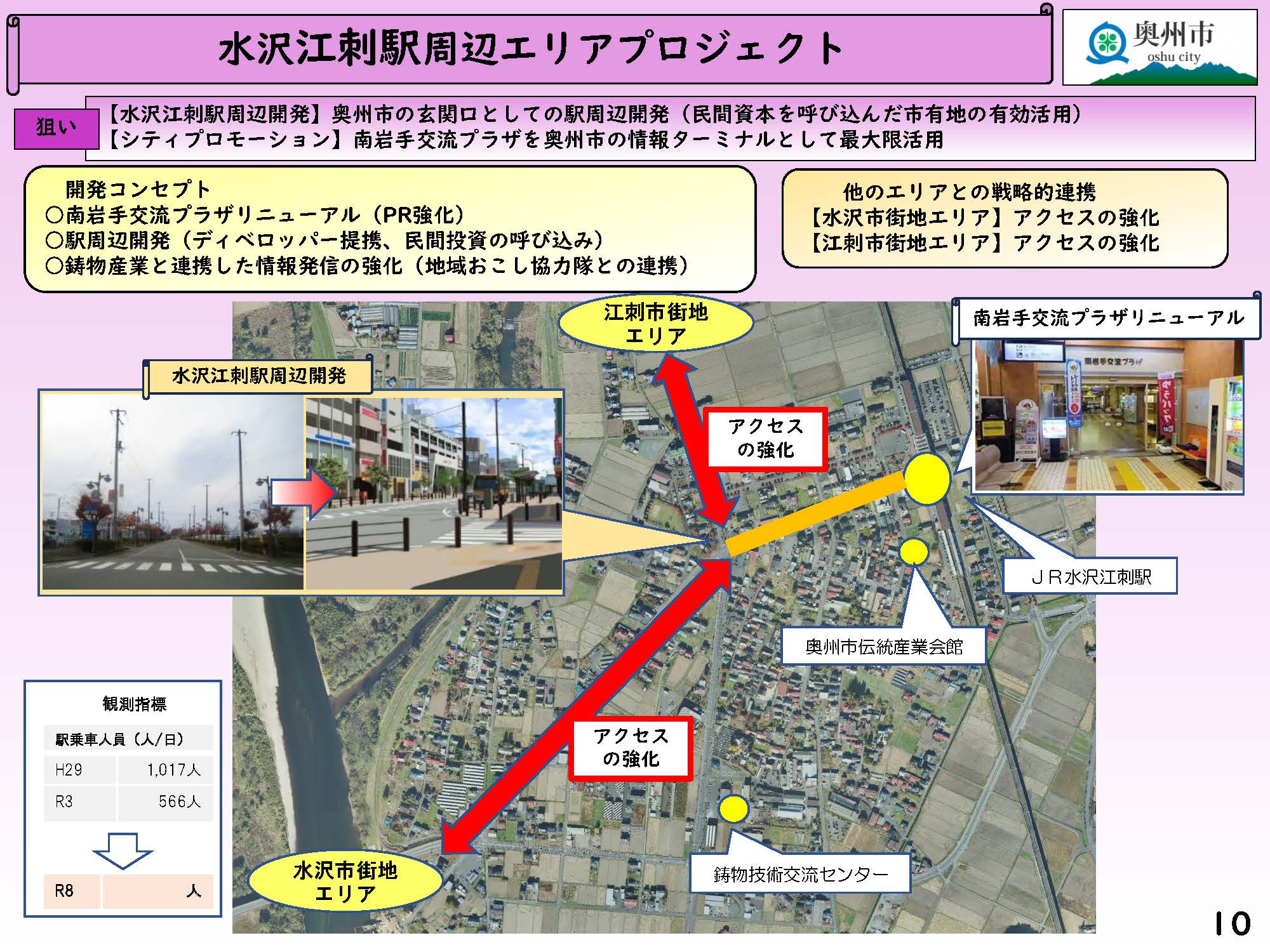 水沢江刺駅 - Wikipedia