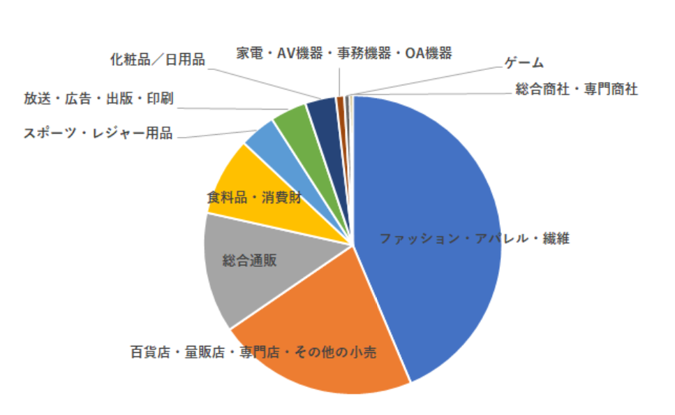 巨乳 | 海外有料アダルトサイト