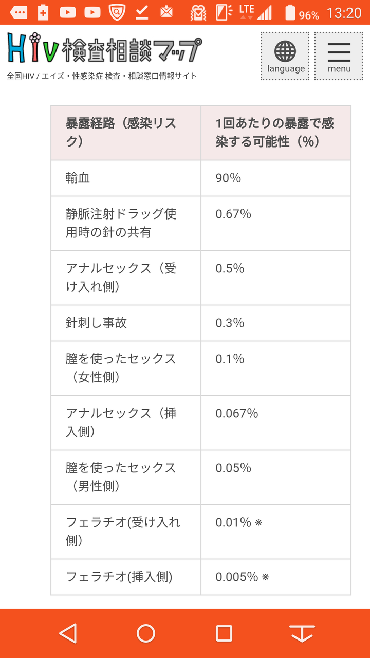 1/20 新作ASMR 本物の風俗、教えてください - DLチャンネル