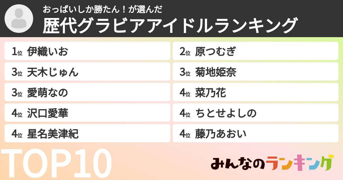 山形編【あなたの地域の雑学】どうして山形県には巨乳の女性が多いのか？ - ライブドアニュース