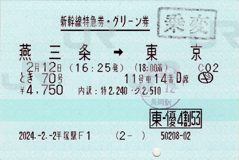 本日の使用切符：JR東日本 燕三条駅発行 普通入場券 - Visitor