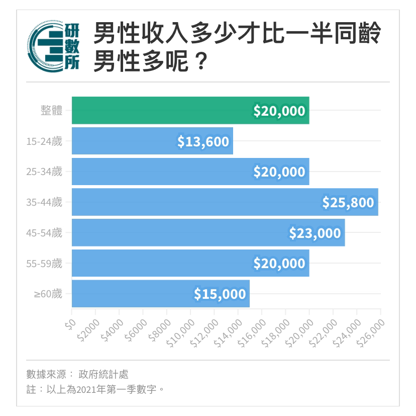 年収890万円（寄付限度額150,000円）の人におすすめの楽天ふるさと納税返礼品 5選 | はじめてのふるさと納税