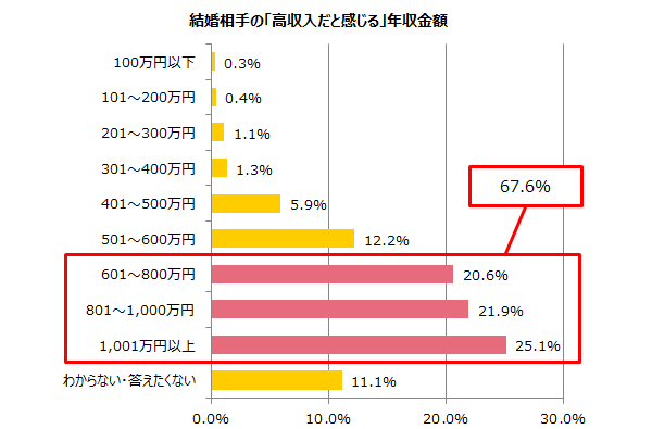 佐賀県多久市の求人 - 中高年(40代・50代・60代)のパート・アルバイト(バイト)・転職・仕事情報 | マイナビミドルシニア