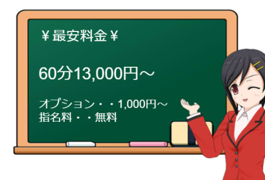 あやな：スターラバーズ(多治見・可児デリヘル)｜駅ちか！