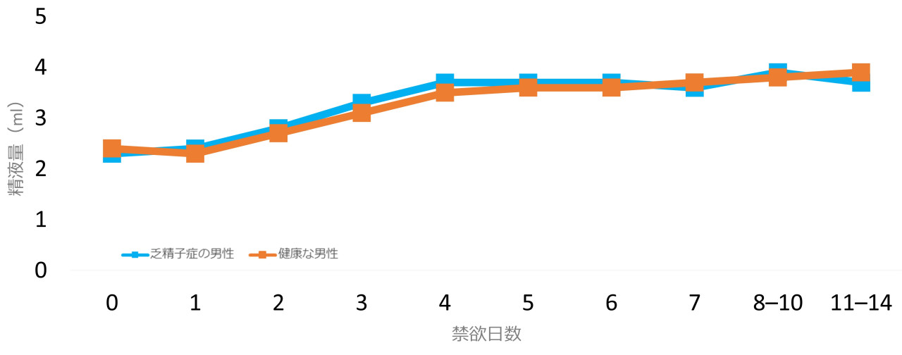 自宅でできる背筋の筋トレメニュー 自重やダンベルによる背中の鍛え方 | 部位ごとのトレーニング方法と筋トレのポイント