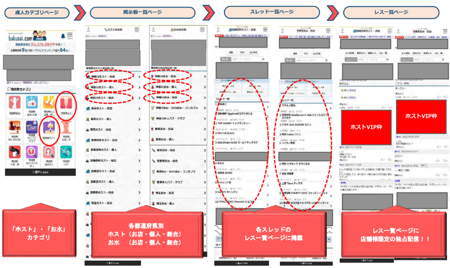 爆サイ 出会い 大分 |