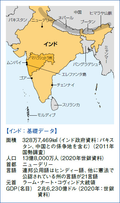 ネパール、インドの領土を自国領土として主張するために新しい紙幣を印刷へ : r GeopoliticsIndia