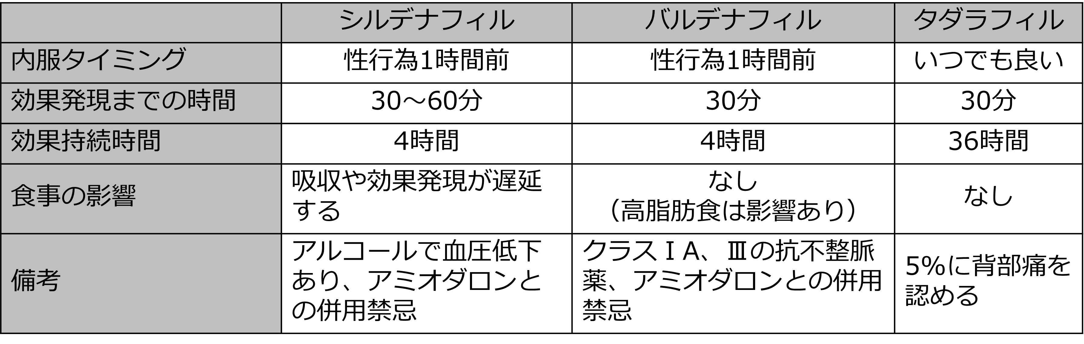 急性前立腺炎｜神戸市東灘区 摂津本山｜いしむら腎泌尿器科クリニック