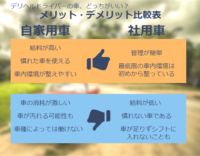 2024年新着】【福岡県】デリヘルドライバー・風俗送迎ドライバーの男性高収入求人情報 - 野郎WORK（ヤローワーク）