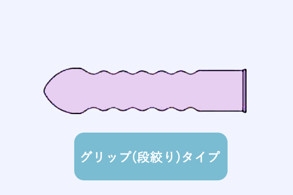 アフターピル（緊急避妊薬）に関する実態を調査】7割以上の女性が、避妊失敗・避妊に失敗する可能性がある場面を経験  “男性による避妊の拒否”などを理由に、2人に1人が避妊具を使用しなかったという実情も |