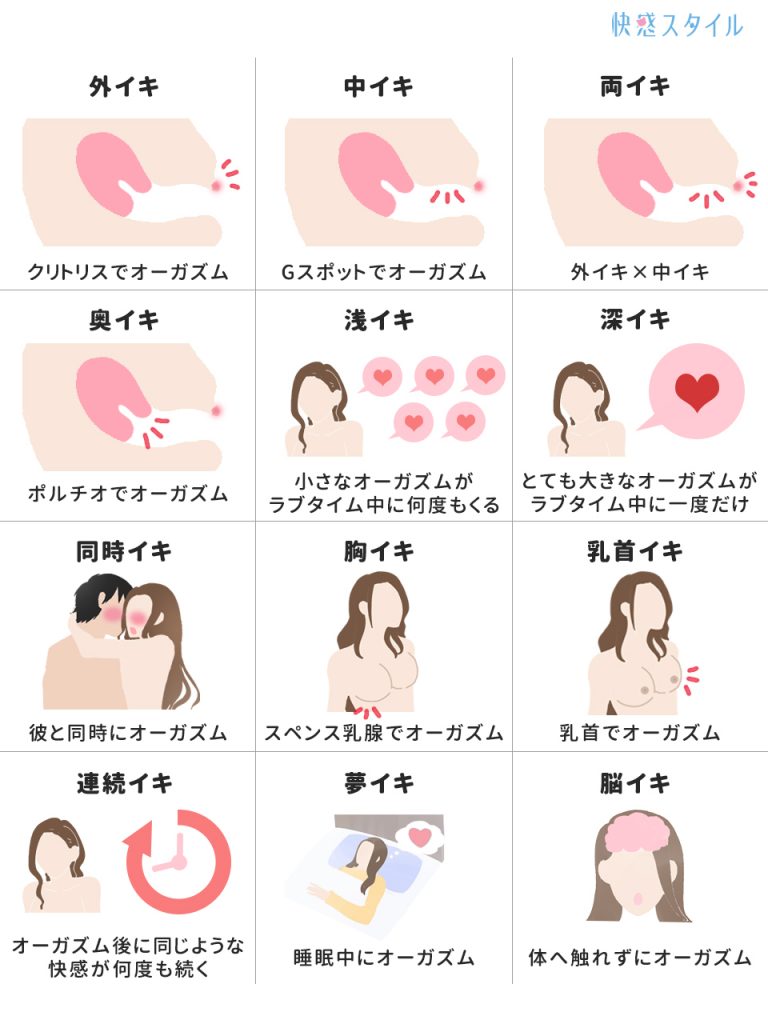 中イキできない原因と女性がオーガズムを感じる方法