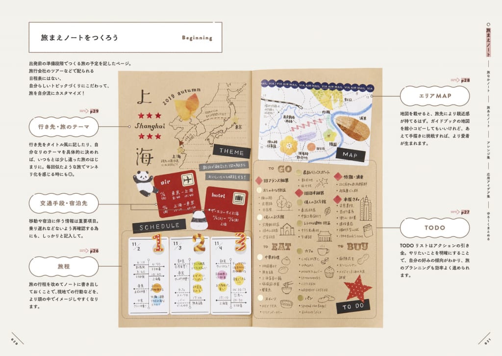 クーポン利用で無料！ 旅の記録に使いたい、イラスト&メッセージ集NEXTWEEKEND STORE