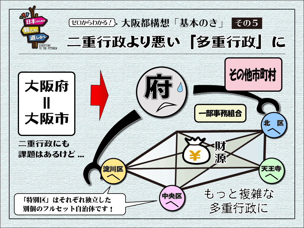 2024年12月最新】四天王寺前夕陽ヶ丘駅の介護職/ヘルパー求人・転職情報 | ジョブメドレー