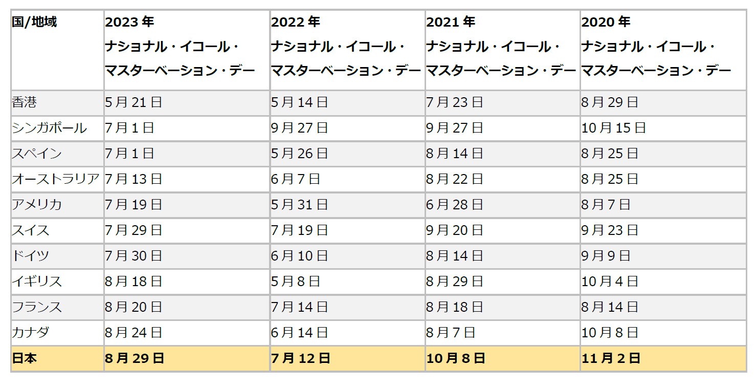 Amazon.co.jp: 【廃盤特価】よーし! おじさん、爆買いしちゃおうかな?