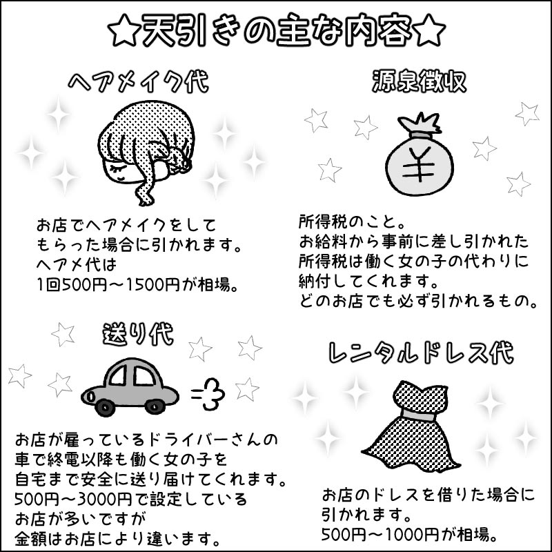 キャバクラやガルバの体入（体験入店）とは？意味や給料、気を付ける事と流れについてご紹介！ 【体入ショコラ】