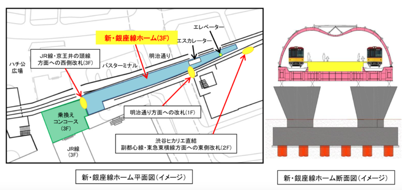 意外とむずっ！東京メトロ銀座線 渋谷 新ホームへの行き方鉄道ニュース鉄道チャンネル