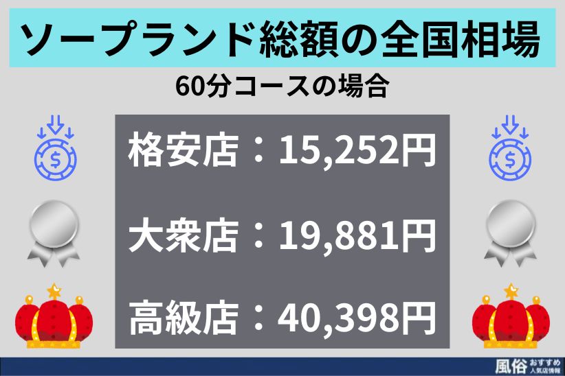 Amazon.co.jp: 極上美女を抱ける高級風俗店 2016年 01