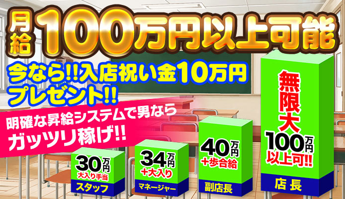 2024年新着】【西川口】風俗の店舗スタッフの男性高収入求人情報 - 野郎WORK（ヤローワーク）