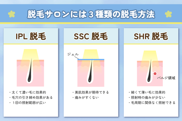 名古屋鳴海のキッズ＆女性脱毛サロン【ラポーム|キッズ&レディース】