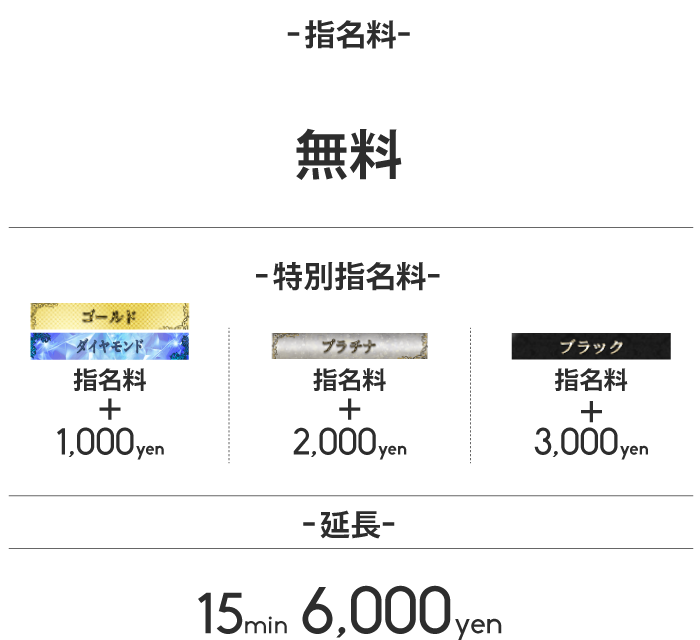 超 LEXUS（チョウレクサス）［別府 ソープ］｜風俗求人【バニラ】で高収入バイト