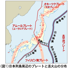 富士山の「世界で唯一の特異性」とは？意外な関係が明らかにゴールドライフオンライン