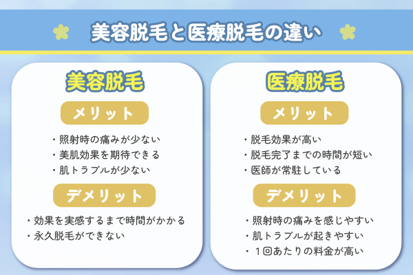 名古屋の脱毛サロン&医療脱毛おすすめ34選！全身脱毛やVIO脱毛の料金を紹介！＠LessMo(レスモ) by Ameba