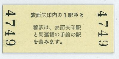 【廃線8年後】長野電鉄屋代線の廃線跡を全駅訪問