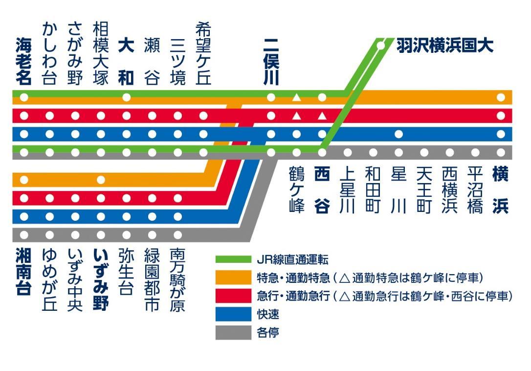 ハウスコム 大和店の店舗情報【ハウスコム】