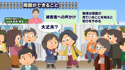 痴漢被害にあった女性160人が回答 「その場で声をあげた」は1割 ダントツの場所は「電車内」 ｜まいどなニュース