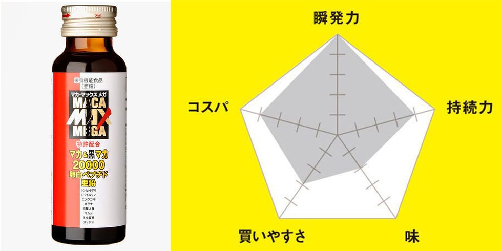 三大「飲むな」の真相に迫る | HELiCO(ヘリコ) - あしたがちょっと健康に