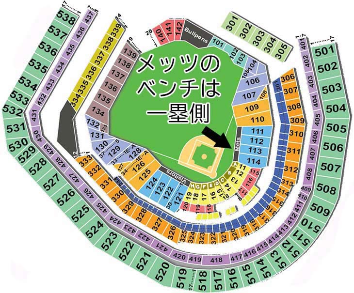 メッツのチケット販売丨あっとニューヨーク