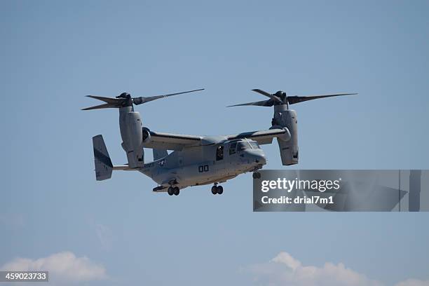 2022年9月24日 土サンディエゴ ミラマー海兵隊航空基地 航空ショー観戦ツア