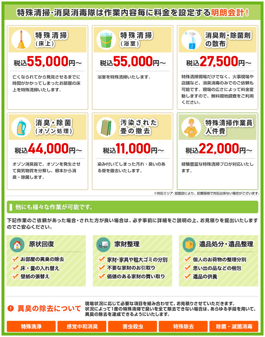 口臭のもと、臭い玉（膿栓）ができる原因は？どうやって取るの？｜福山市の歯科相談室