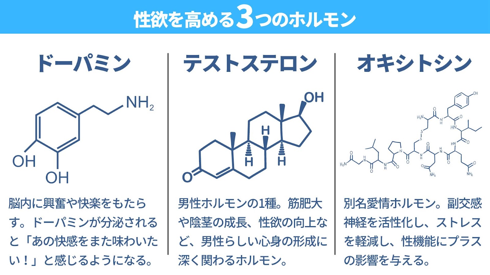 男性をムラムラさせる方法5つ ⁡ ーーーーーーーーーーーーー ⁡ ⁡