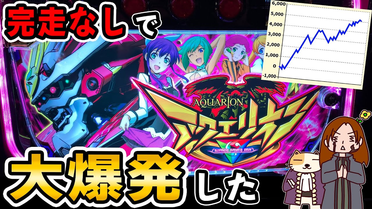 パチスロ アクエリオン ALL STARS設定示唆演出パチマガスロマガ