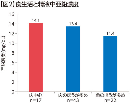 精液って実際どんな味？喫煙者の精液はまずい!?白濁液のアレコレ調べてみた｜BLニュース ちるちる