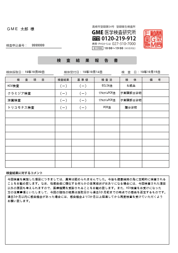 GME医学検査研究所の性病オンラインキットについての評判や口コミまとめ！施術効果からおすすめなポイントまで徹底調査