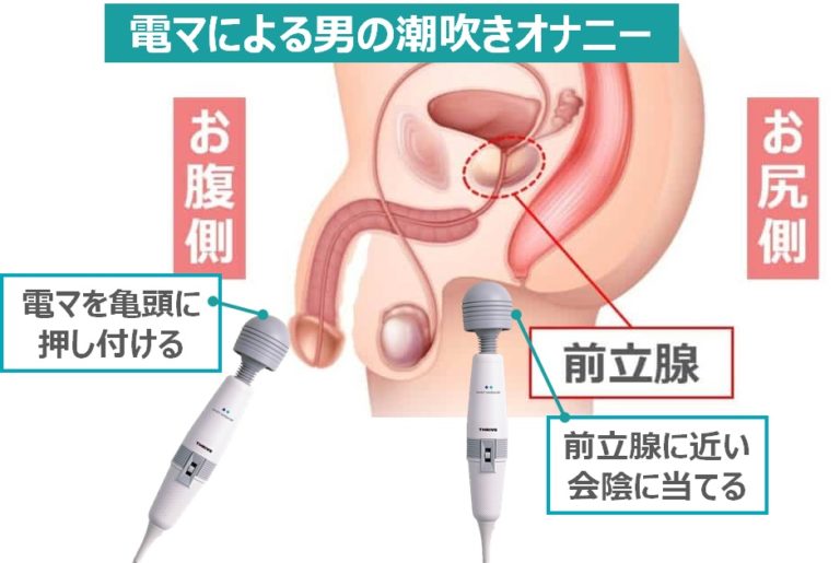 男性必見】ローションガーゼオナニーのやり方！潮吹きのコツや注意点も解説