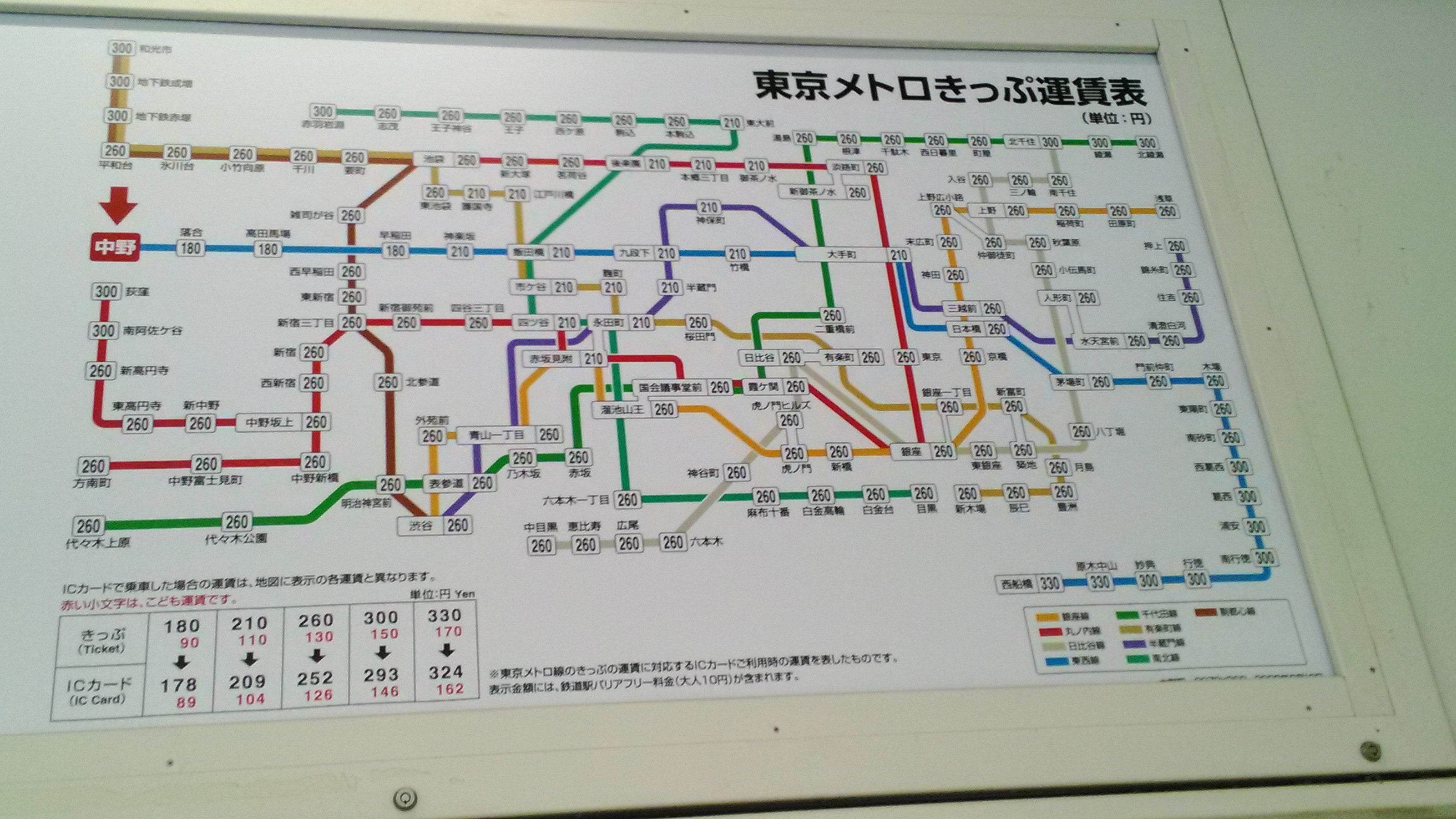 東京メトロ東西線・半蔵門線九段下駅 アクセス・営業時間・料金情報 -