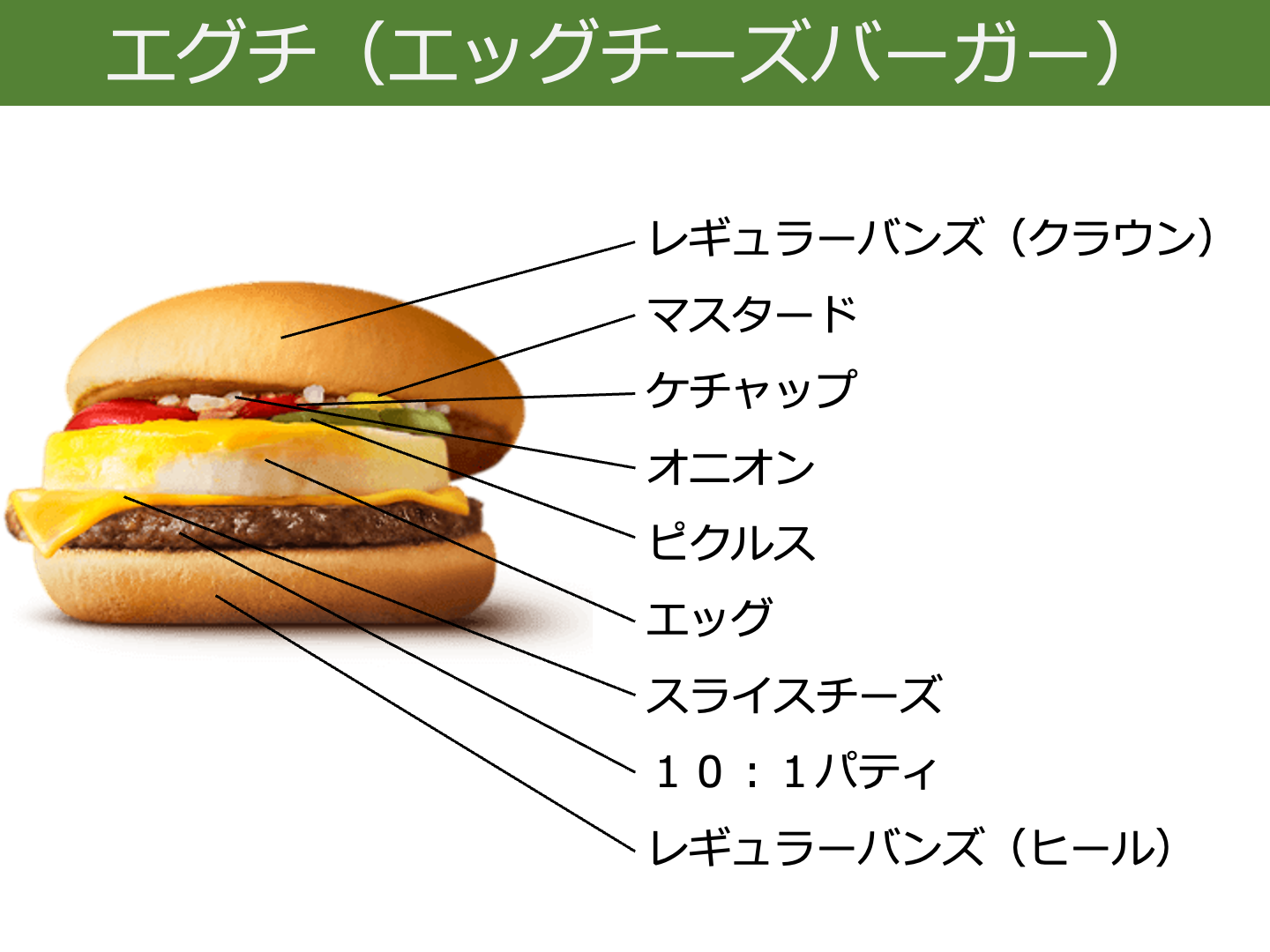 エグチ（エッグチーズバーガー）(マクドナルド 祐天寺店 )の口コミ一覧 | おいしい！が増えるグルメアプリ「SARAH」