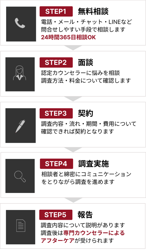 町田市(東京都)の不倫・離婚慰謝料に強い弁護士一覧｜ベンナビ離婚（旧：離婚弁護士ナビ）