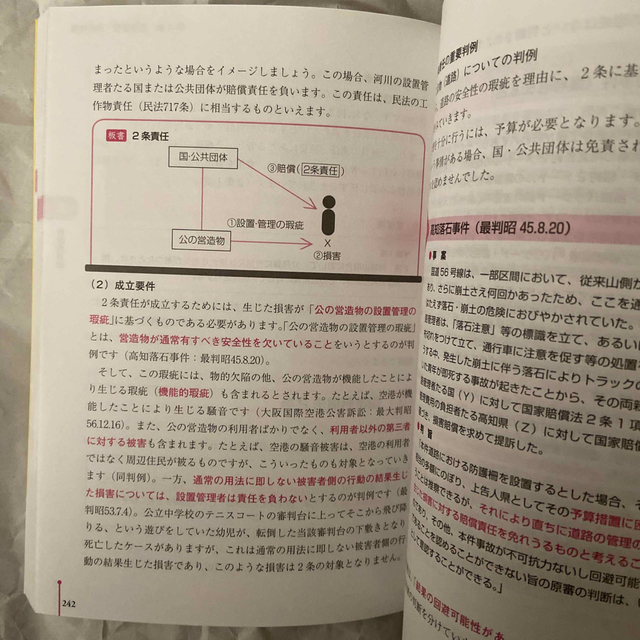 行政書士しっかりわかる講義生中継行政法 佐藤リサ／〔執筆〕 ＴＡＣ株式会社（行政書士講座）／編著｜Yahoo!フリマ（旧PayPayフリマ）