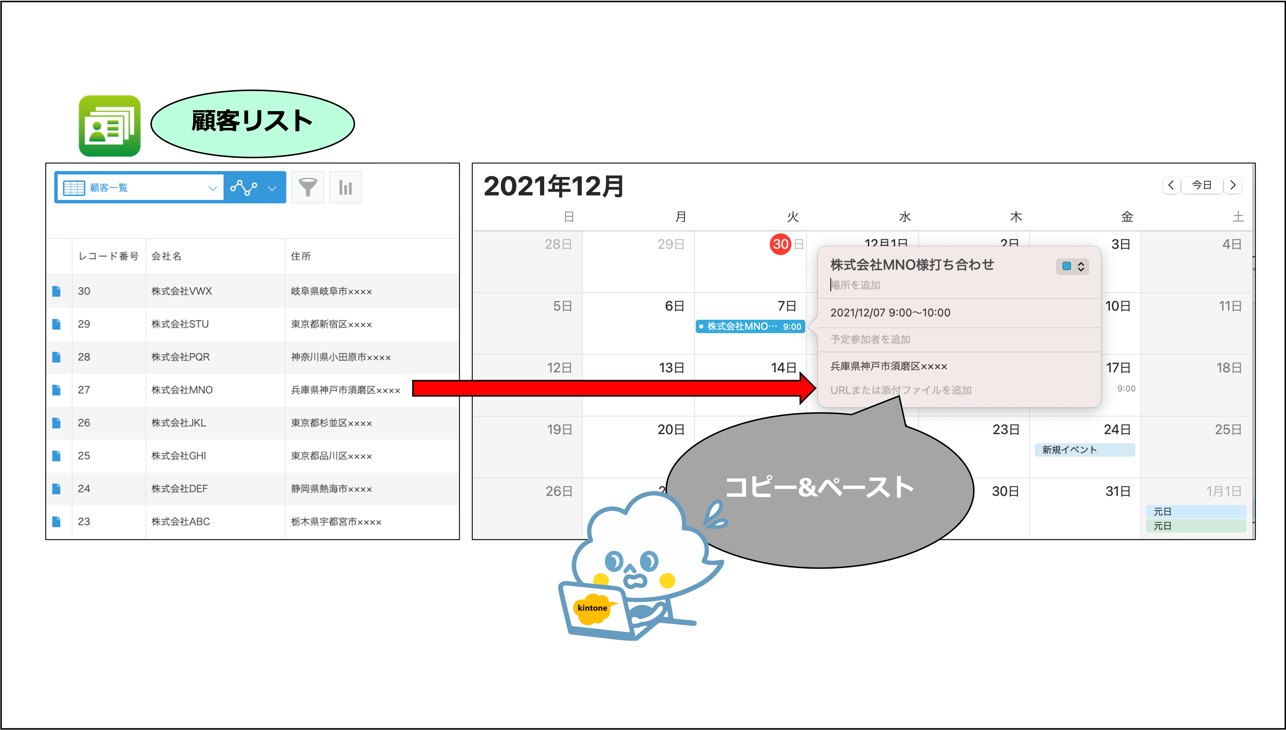 訪問診療と往診の違い | 日本訪問診療機構