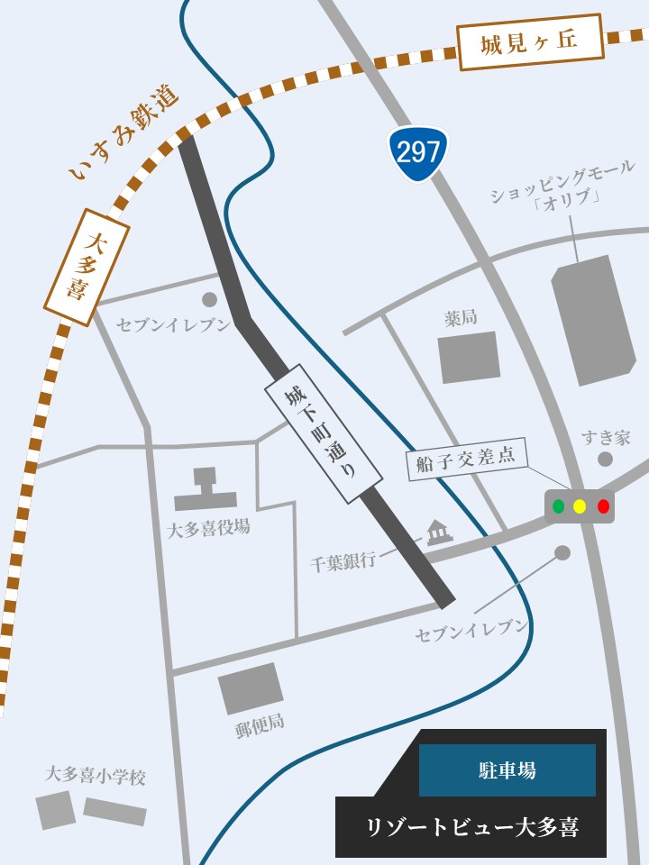 城下町通り大多喜ロケーションサービス